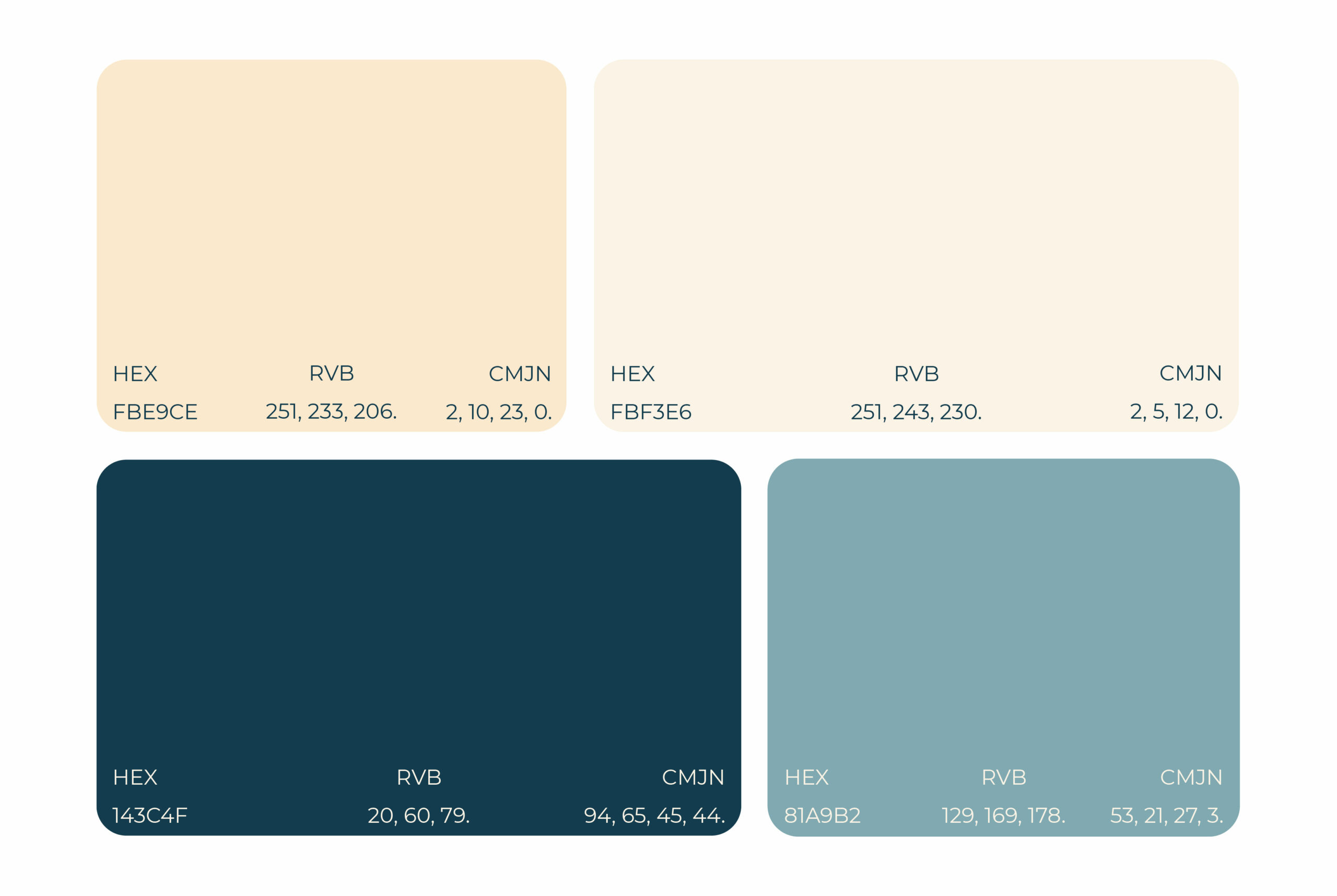 Identité Visuelle InWise